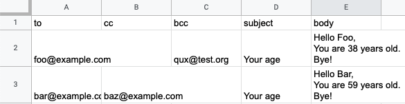 Mail merge sheet after creating message content