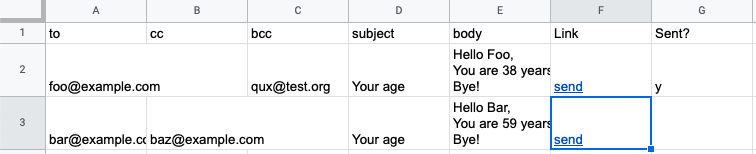 Mail merge sheet after creating mailto link